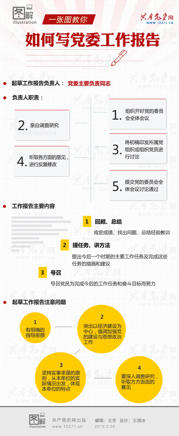 ���д��ί��������